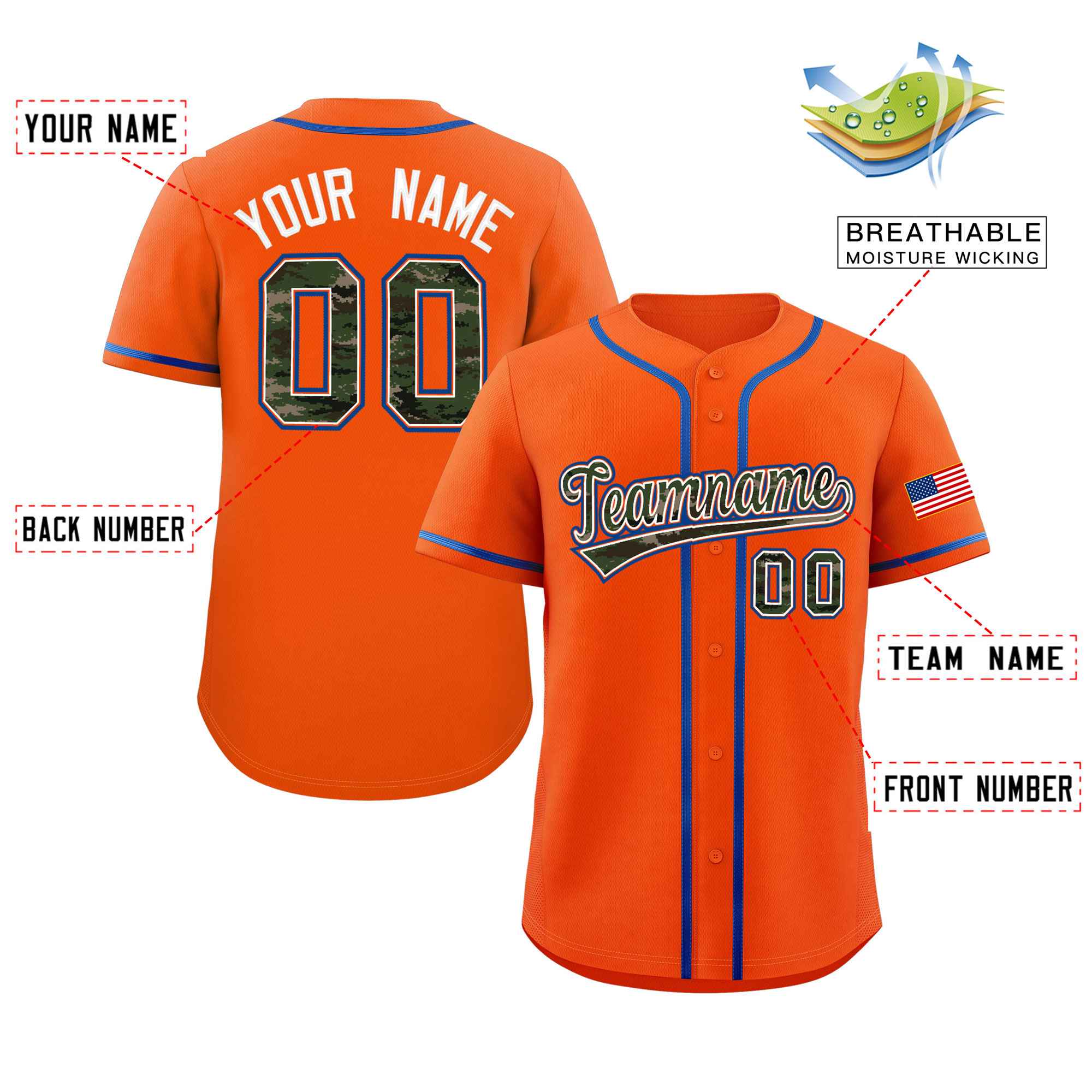Benutzerdefinierte personalisierte Camo-Schriftart authentisches Baseball-Trikot