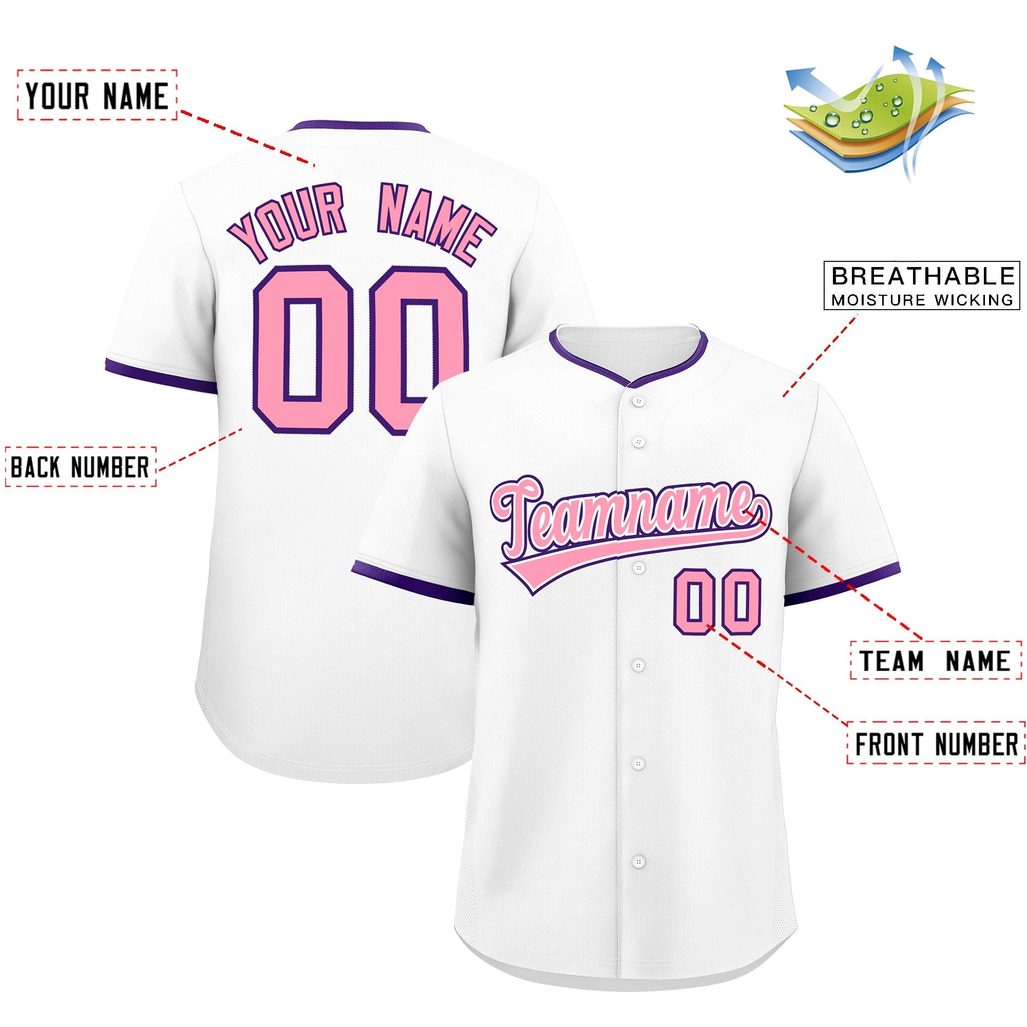 Benutzerdefinierte genähte Sportuniform im klassischen Stil für Männer, Frauen, Jugendliche, personalisiertes, schnell trocknendes Baseball-Trikot