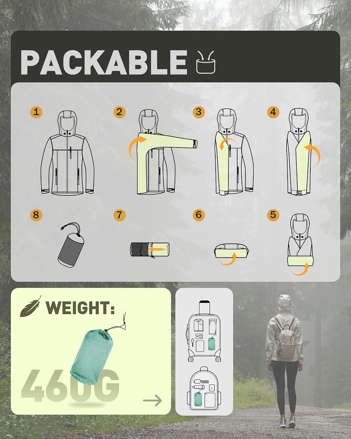 Women's Packable Rain Jacket Waterproof Hooded Sage Green