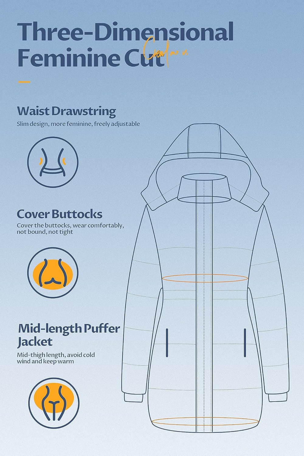 Women's Sherpa Lined Hooded Puffer Parka Black