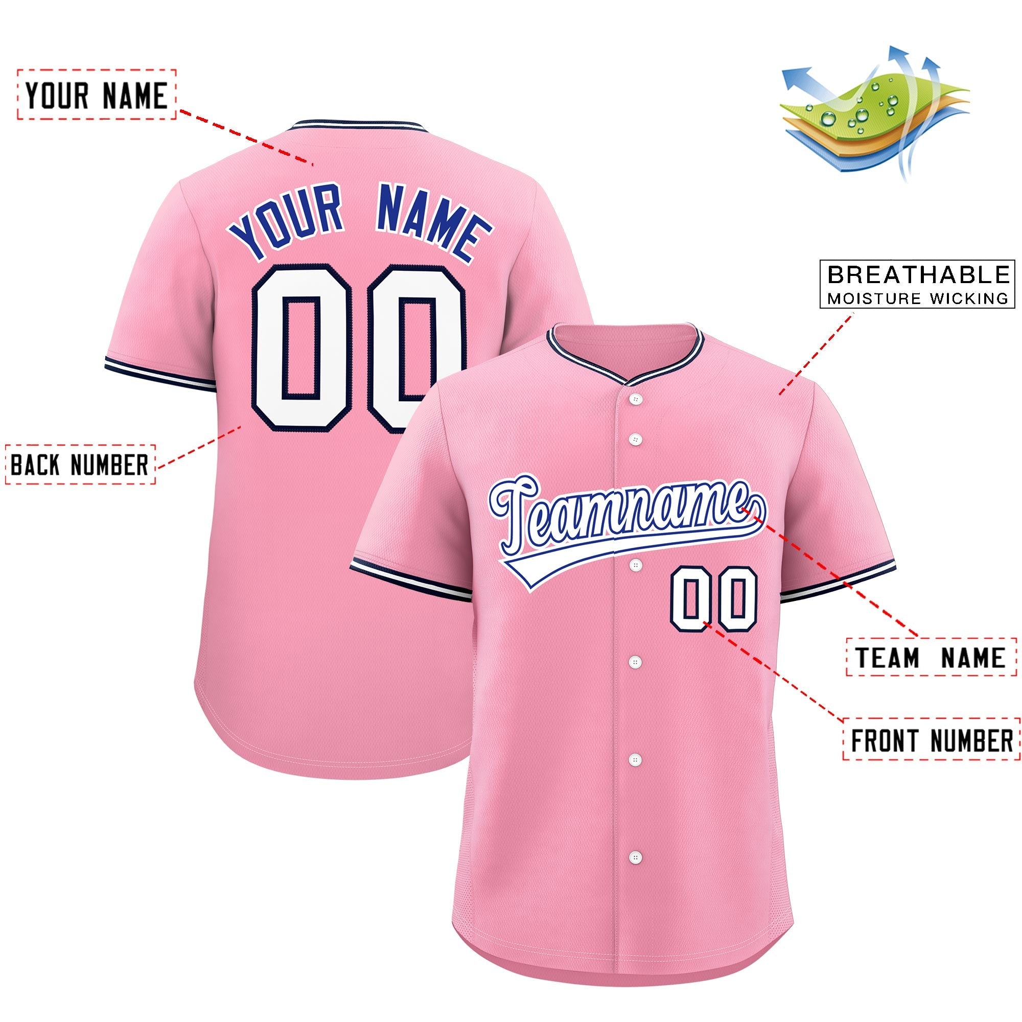 Benutzerdefinierte genähte Sportuniform im klassischen Stil für Männer, Frauen, Jugendliche, personalisiertes, schnell trocknendes Baseball-Trikot