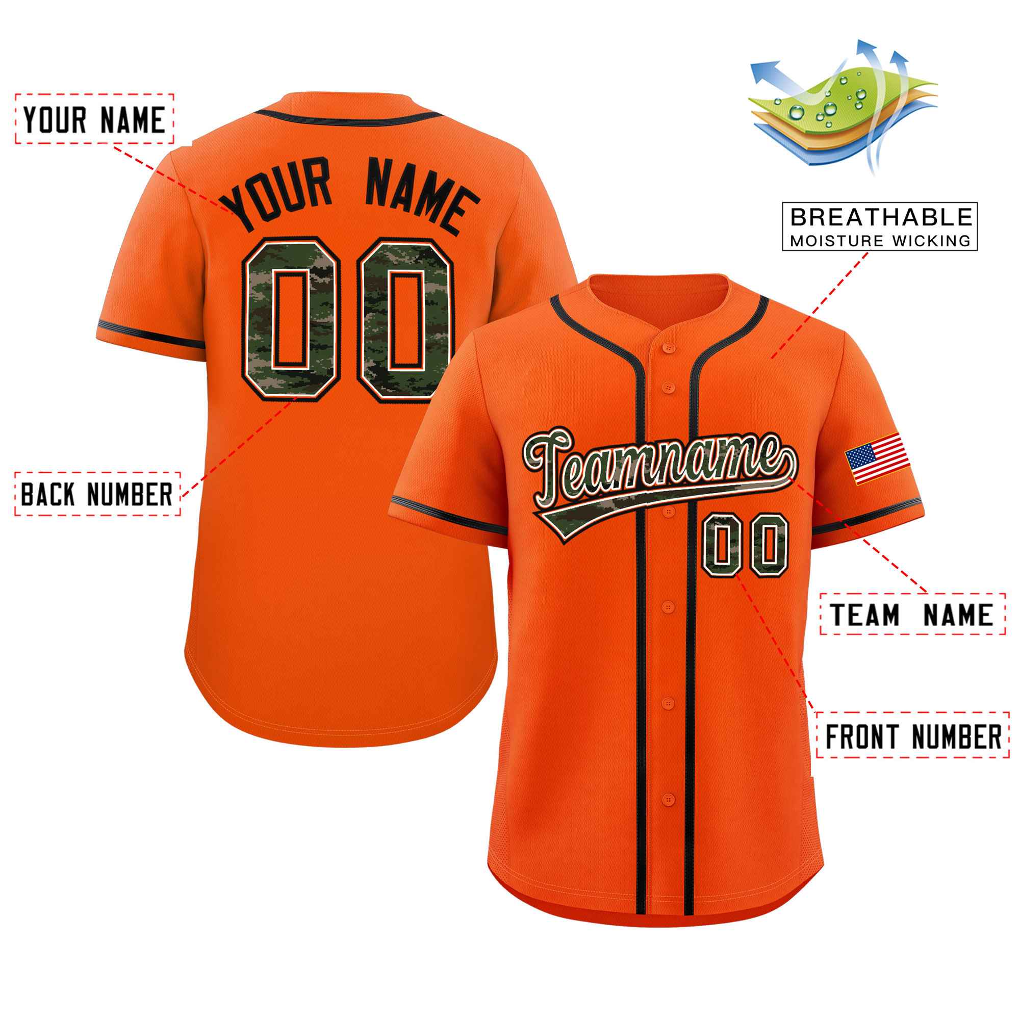 Benutzerdefinierte personalisierte Camo-Schriftart authentisches Baseball-Trikot