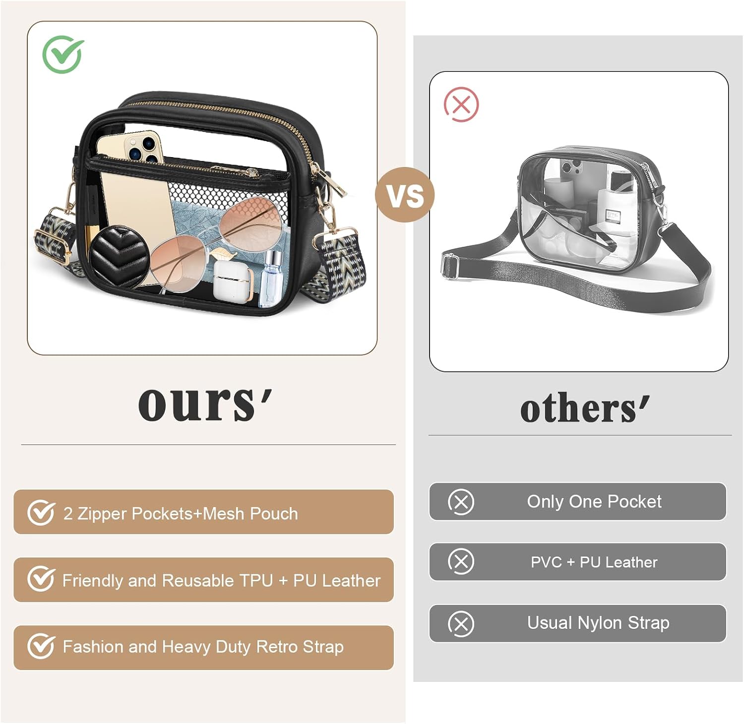 Women's Clear Crossbody Bag Stadium Approved TPU Purse Black