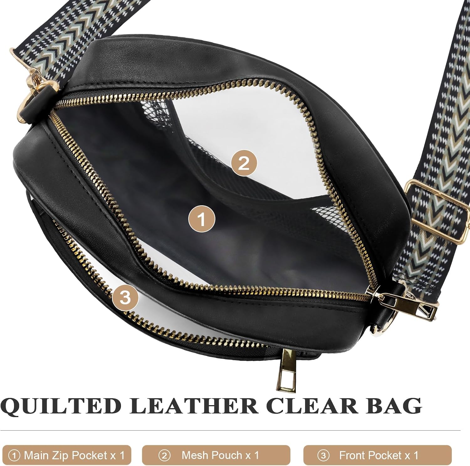 Women's Clear Crossbody Bag Stadium Approved TPU Purse Black