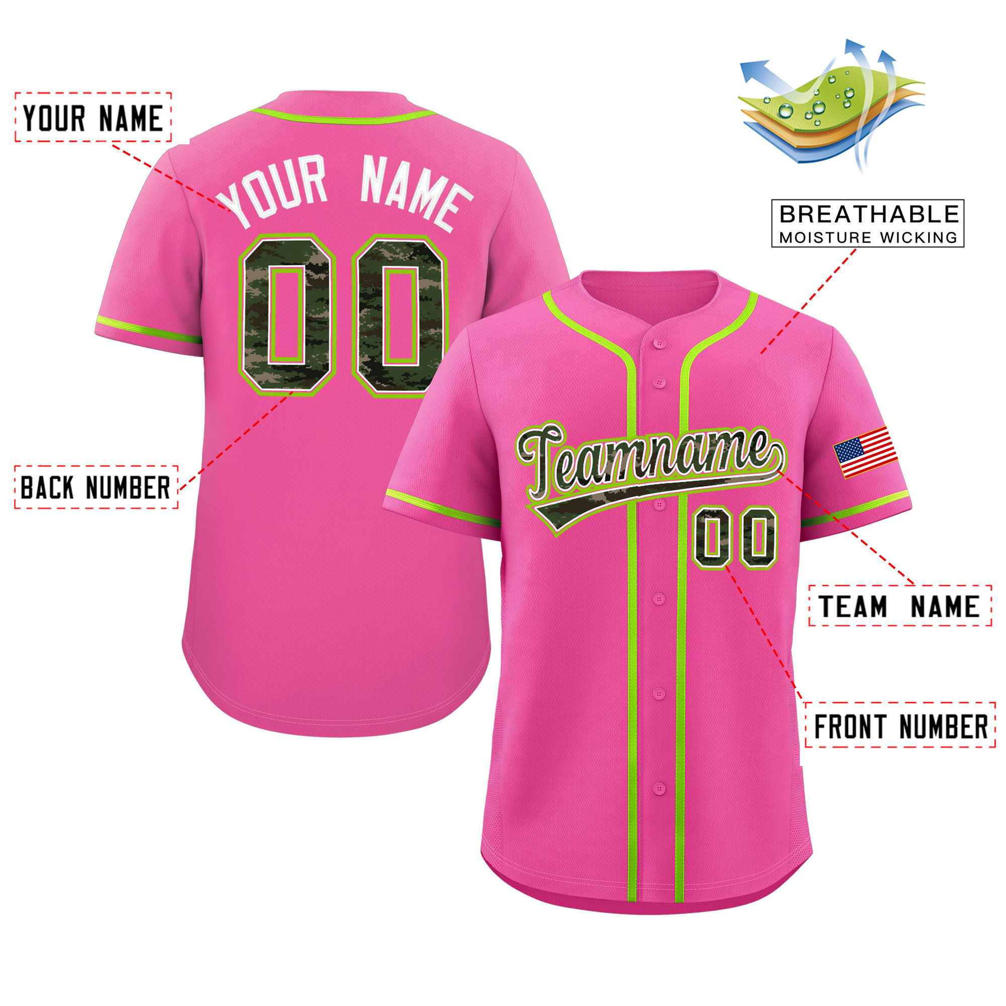 Benutzerdefinierte personalisierte Camo-Schriftart authentisches Baseball-Trikot
