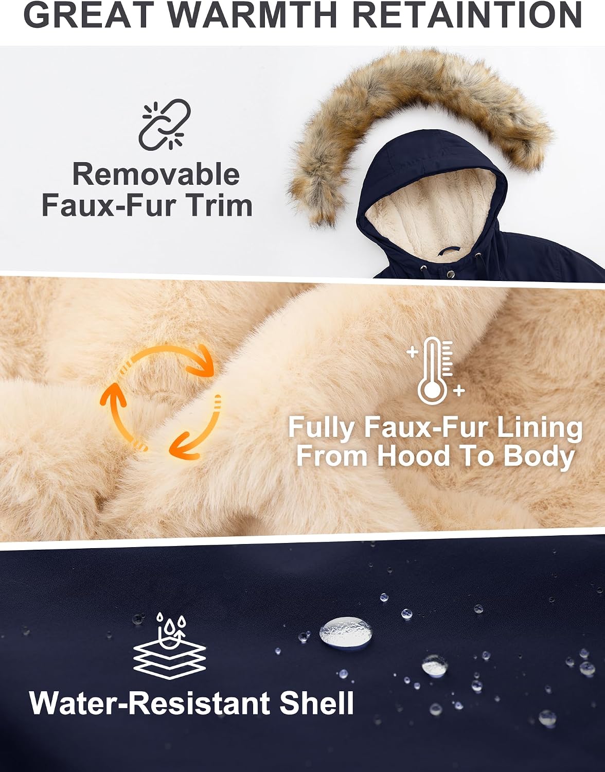 Women's Sherpa Lined Parka Coat Faux Fur Hood Navy