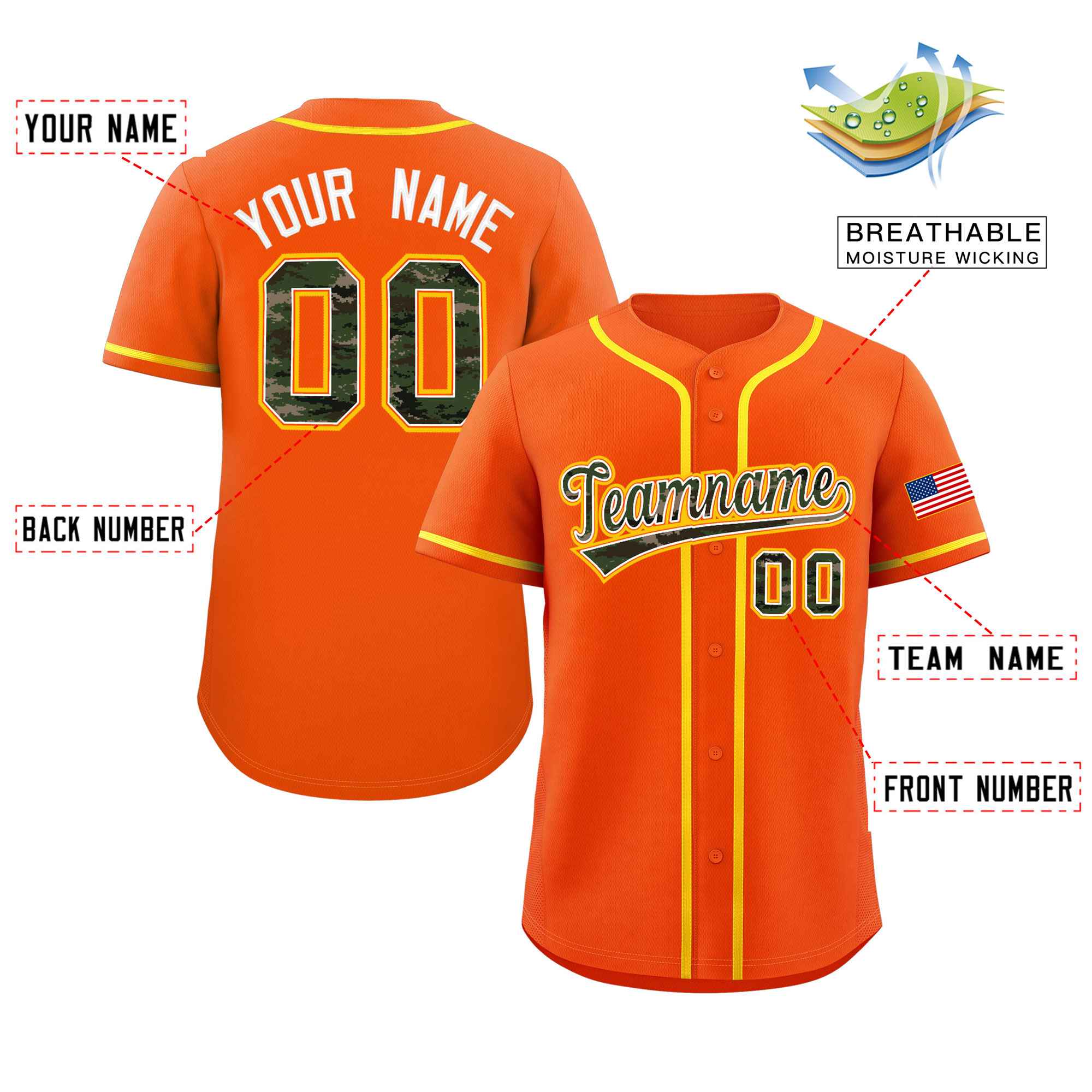 Benutzerdefinierte personalisierte Camo-Schriftart authentisches Baseball-Trikot