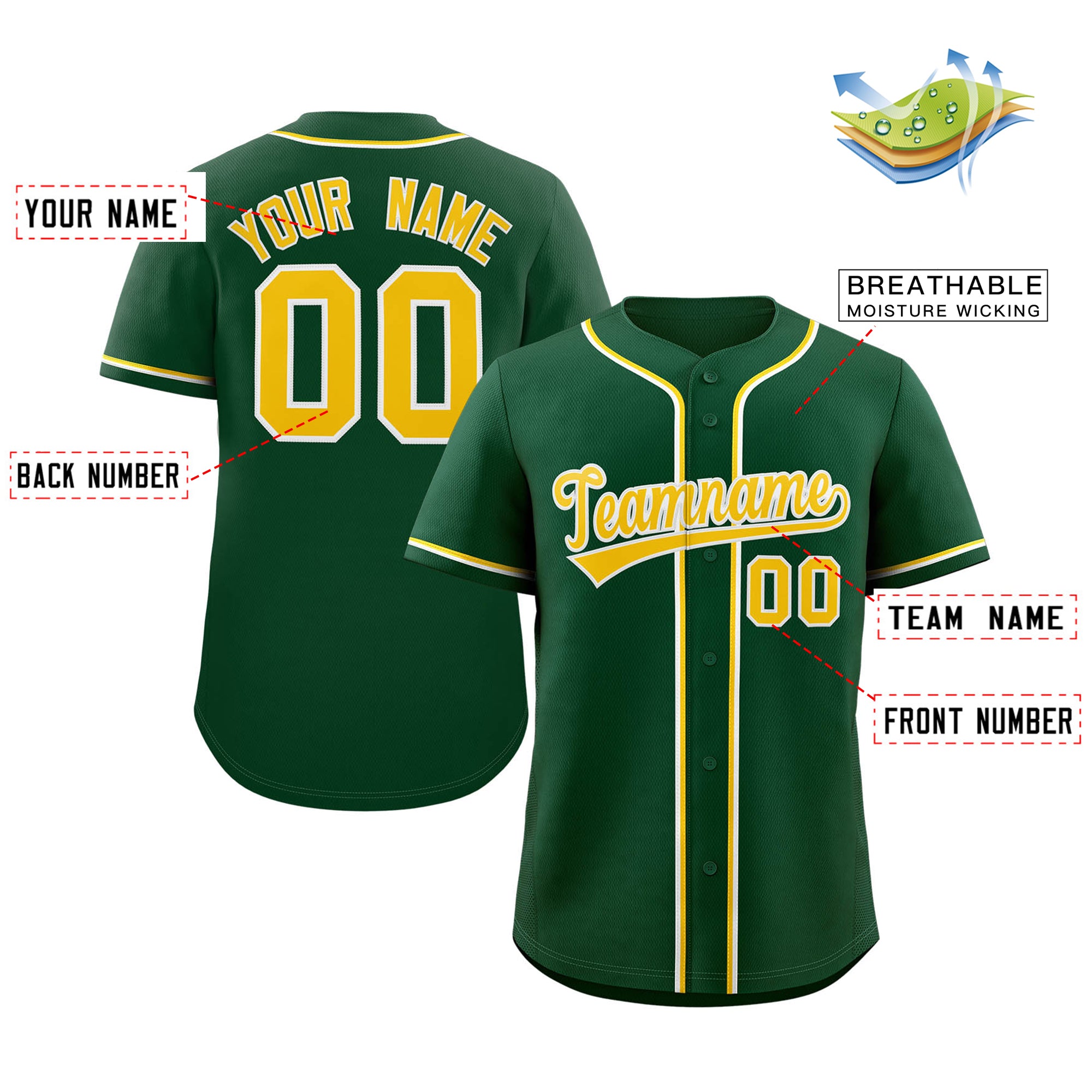 Benutzerdefiniertes, authentisches Baseball-Trikot im klassischen Stil