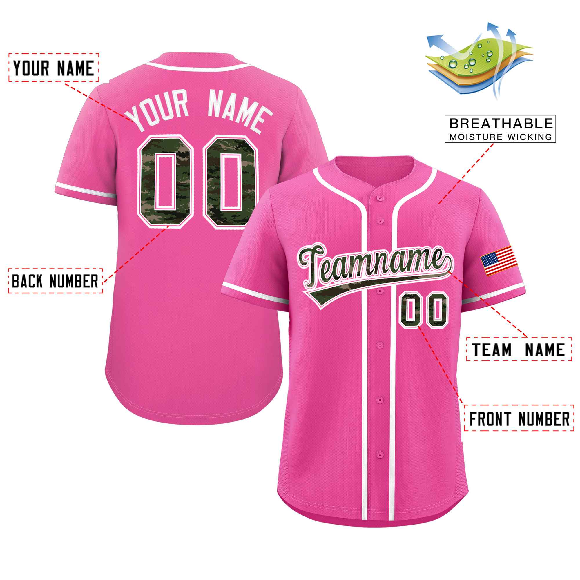 Benutzerdefinierte personalisierte Camo-Schriftart authentisches Baseball-Trikot